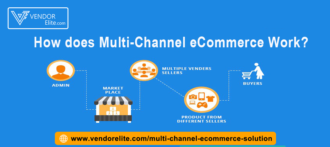 How does Multi-Channel eCommerce Work? – VendorElite