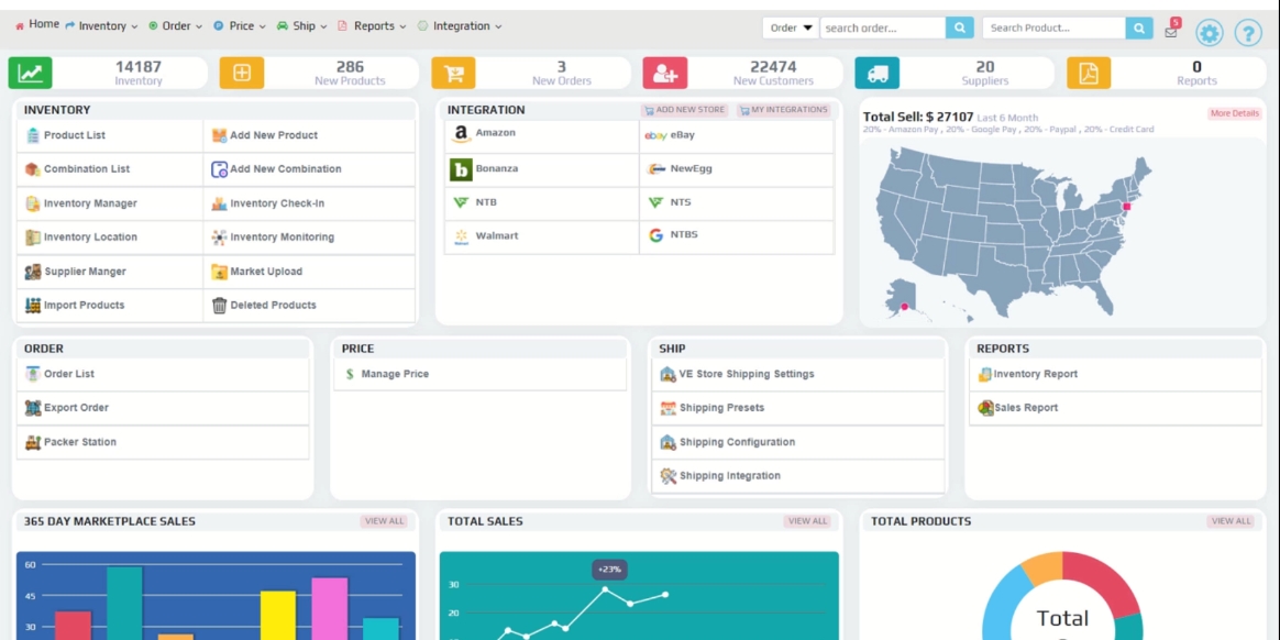 Price Manager System for Inventories of Store – VendorElite