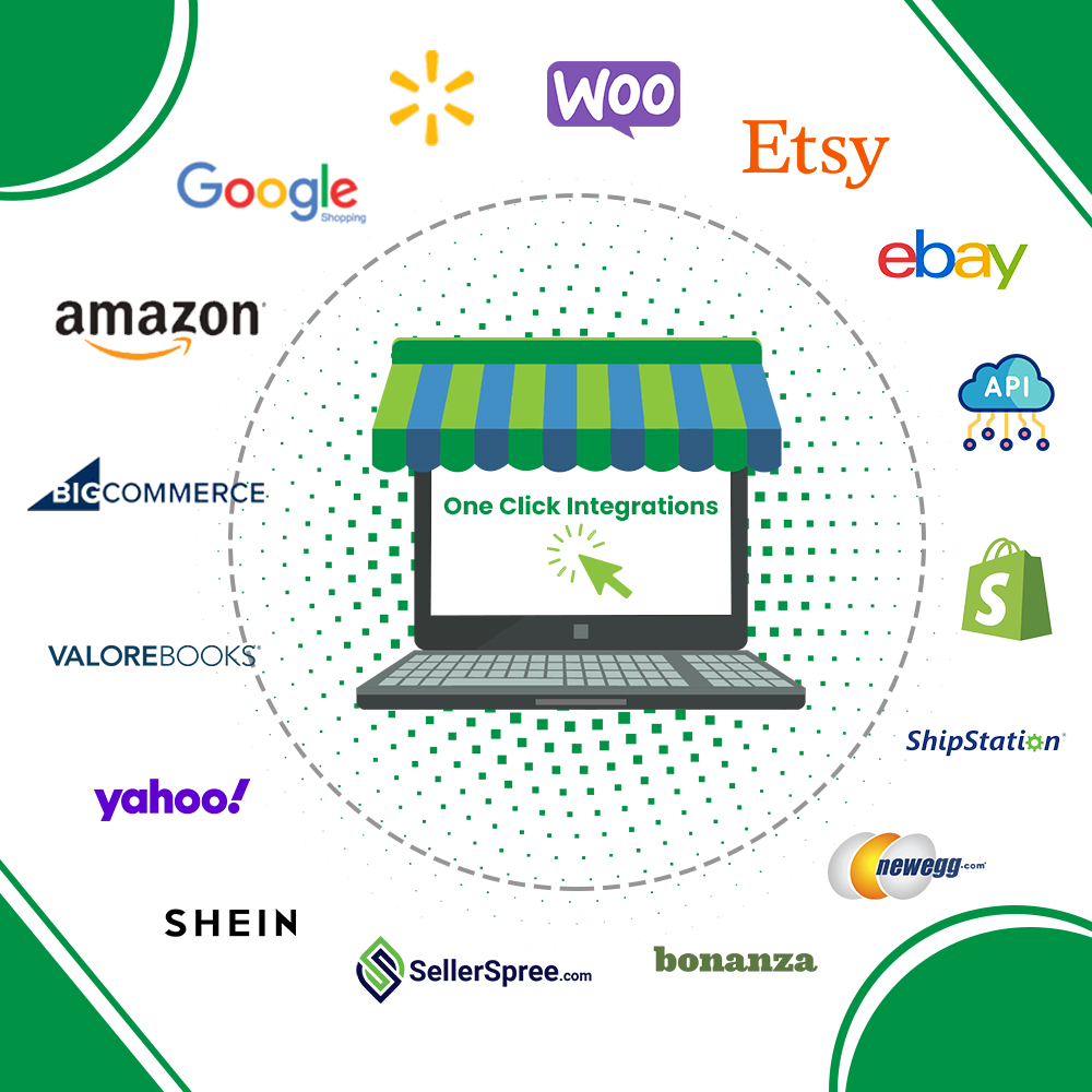 Why to use a one-click integration software